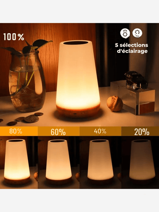 Lampe de Chevet LED sans Fil⎜Éclat Coiffé – Lueur Nocturne